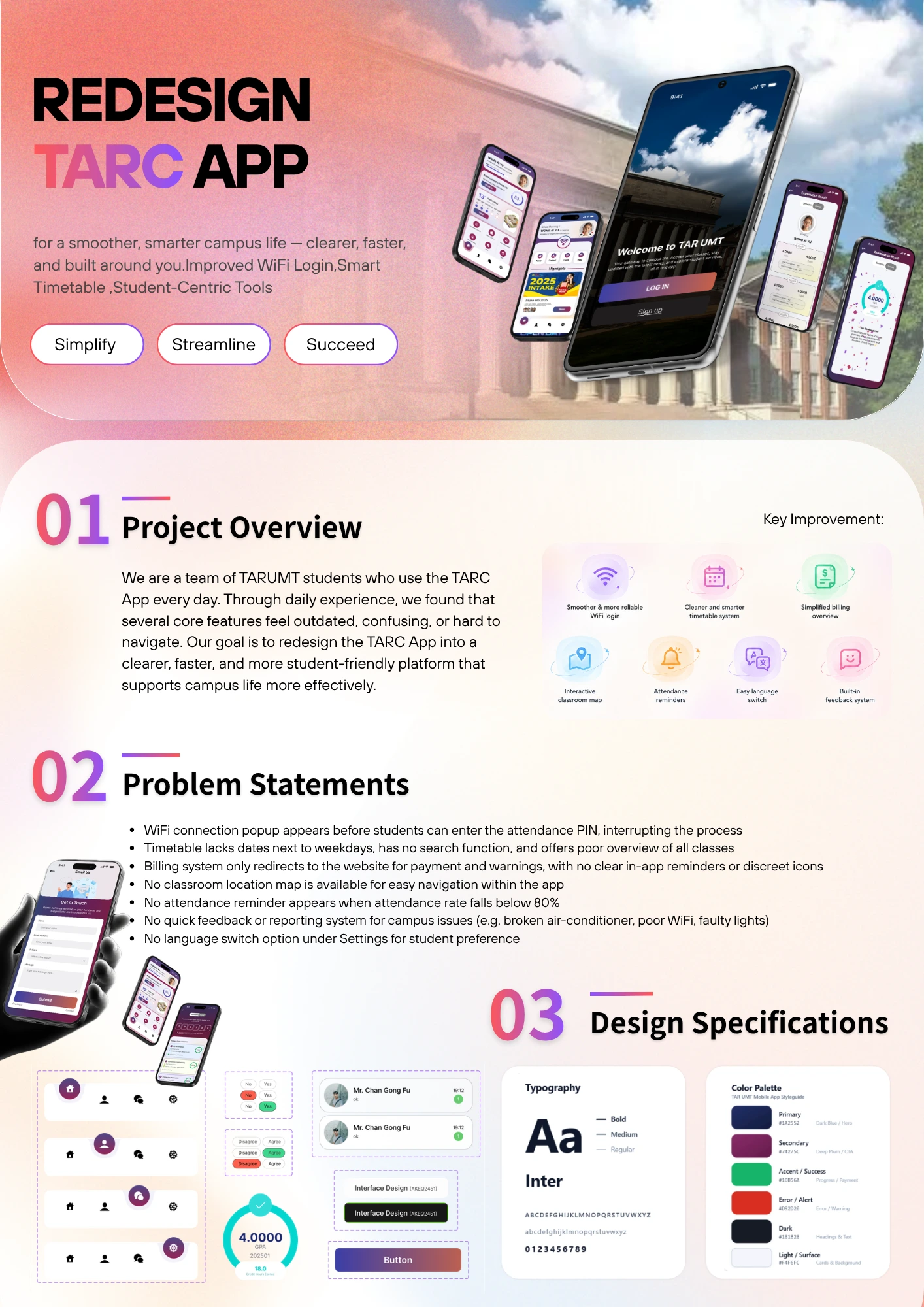 UI/UX mobile project 2